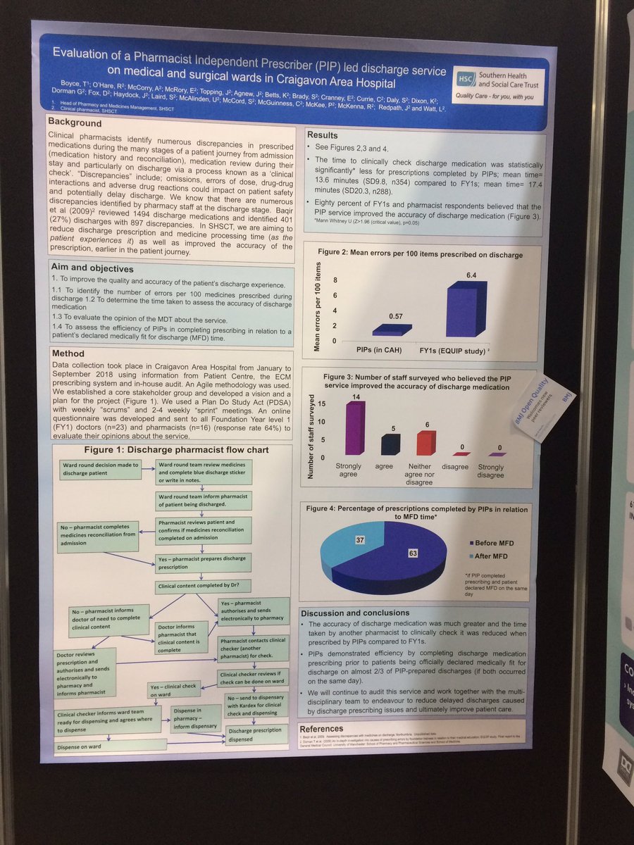Great patient safety work by the SHSCT pharmacists! Poster S21 #Quality2019