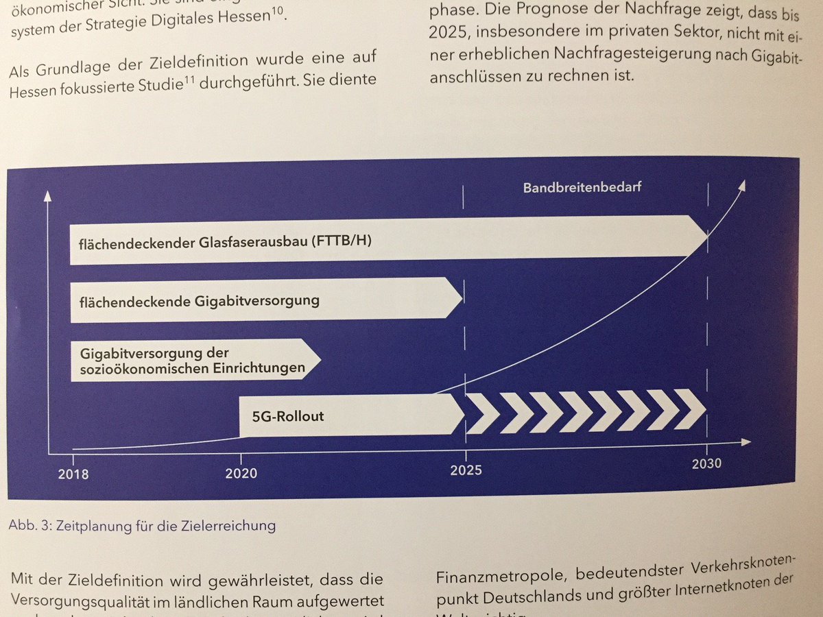 vongerberg's tweet photo. Lokale og regionale energiselskaber i Tyskland udruller #fibernet - særligt i landområder - så alle sikres lige adgang til nutidens og fremtidens digitale samfund. De politiske ambitioner fejler ikke noget - her snapshots fra @RegHessen's stand på #Fiberdays19 #gigabit #dktele https://t.co/rBDX488DDw