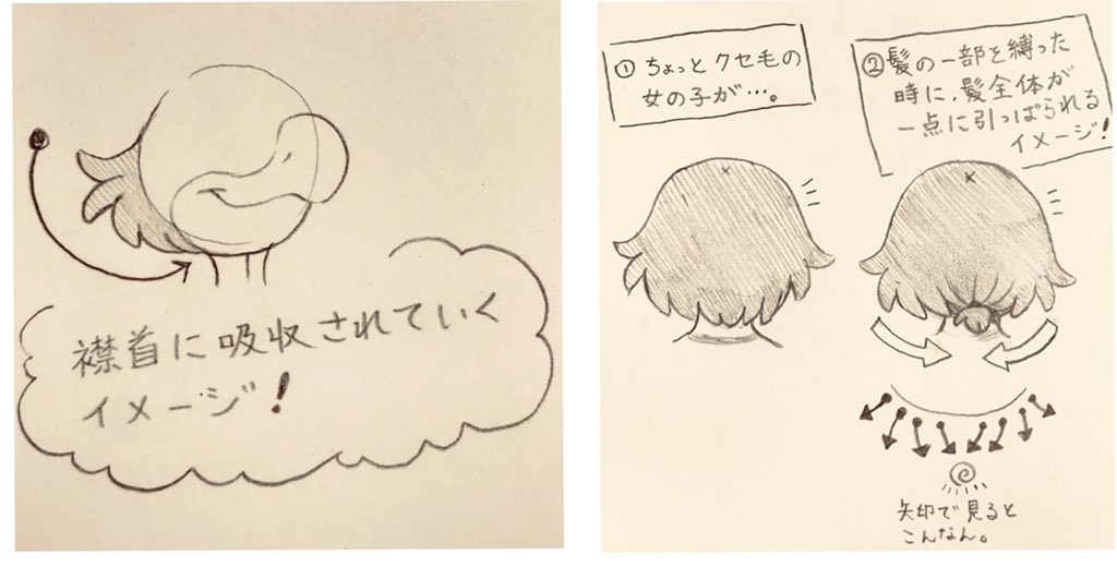 言葉での説明下手くそマンなので図で…!!
🙇‍♂️🙇‍♂️🙇‍♂️ 