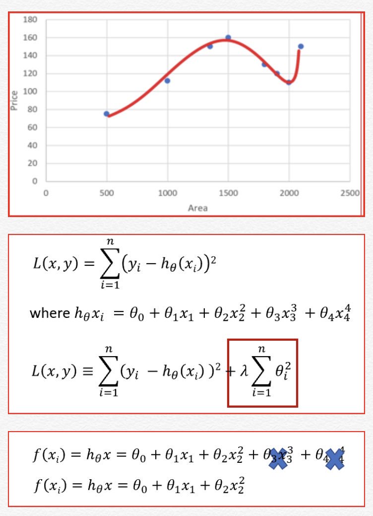 kirk-borne-on-twitter-why-do-we-need-regularization-what-is-it-and