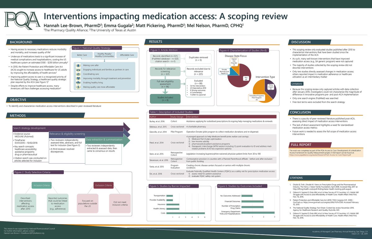 npcnow's tweet photo. Congrats to @PQAAlliance on the AMCP Foundation Best Poster Award in Resident/Fellow category for U73: Interventions Impacting Medication Access: A Scoping Review. #AMCP2019 #AMCPAnnual Proud to have supported this work: https://t.co/FSTkG7OG5X https://t.co/QZ8Rn6zdL3