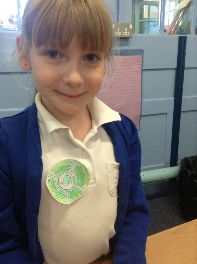 latimerprimary's tweet image. #latimerhistory #classPK We enjoyed making brooches on Vikings Day.