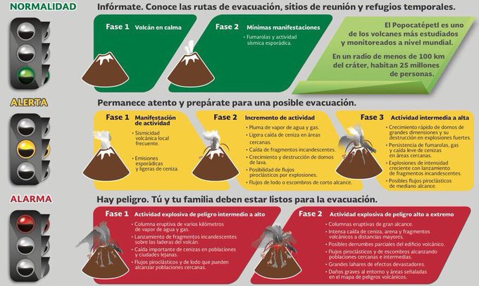 Ver imagen en Twitter