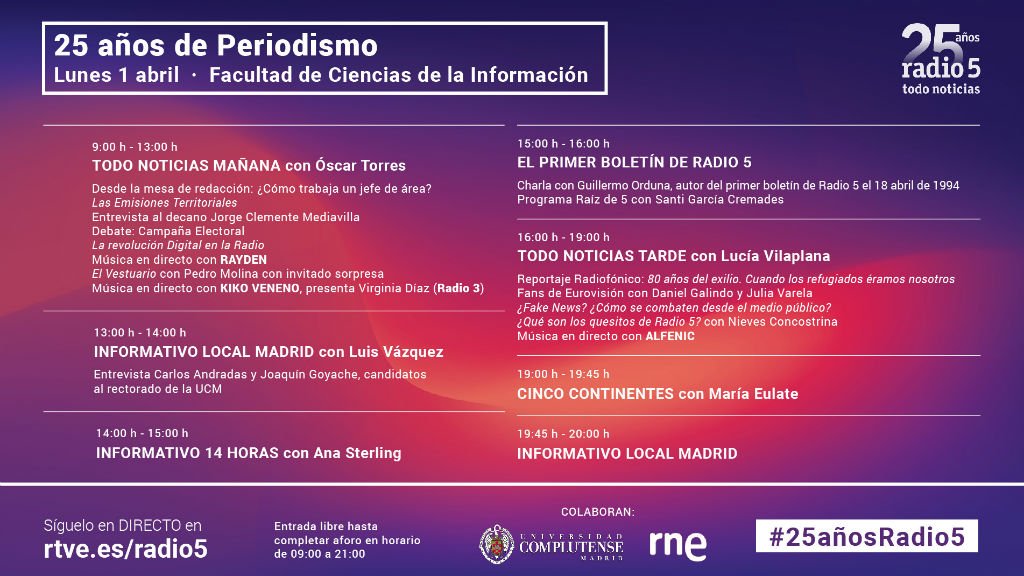 Radio 5 tweet media