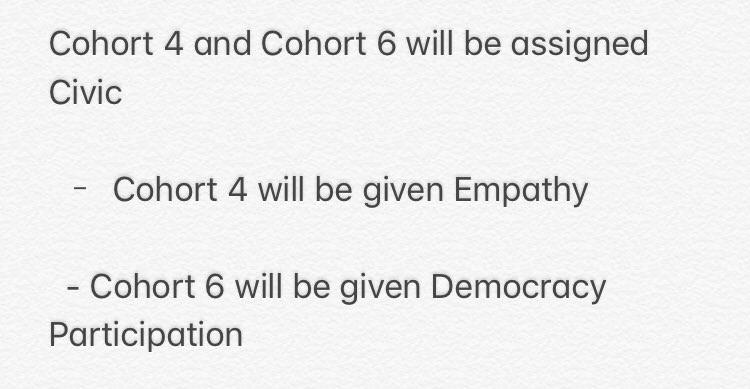 Each Cohort value for 21st centuries will be...
#LHSLowerSchool #LHS