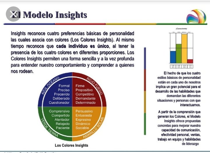 LanzaderaGuadix's tweet photo. Algunas de nuestras compañeras han asistido al @cadegranada. Alli, con Ángeles Barea, facilitadora de #GIRAMujeres han aprendido cómo crear y sacar adelante su propio negocio💼🔝 con el sistema insights @Lanzaderas_EES @FundacionSMLRPH @fundacionTef @Ovaqueroromacho 
  👇👇👇👇 https://t.co/9Lleflqb7r
