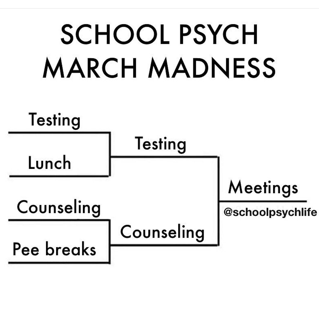 RITSchoolPsych's tweet photo. How true is this School Psychologists? Repost from @SchPsychLlife #marchmadness #schoolpsychmadness #ritschoolpsych https://t.co/s8qFt9aaG4