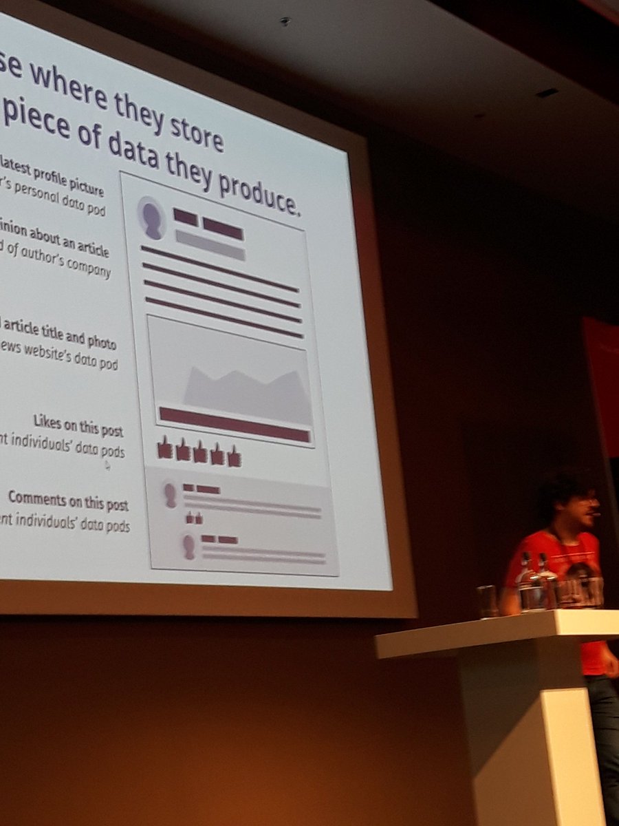 BartRosseau's tweet image. The final speaker is  @RubenVerborgh stalking about taking back control of your data @solid #BeyondDataevent