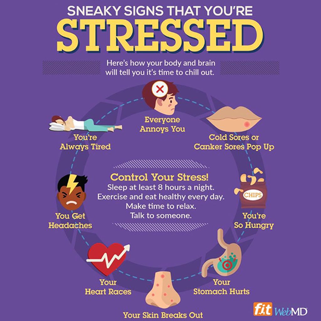MCCInternalMed's tweet image. Signs of stress - hang in there, exercise, eat well - the weekend is almost here! #mccinternalmedicine #internalmedicine #signsofstress #stresssymptoms #stress