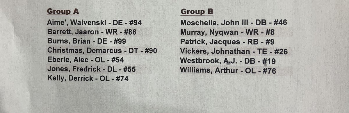 tashanreed's tweet photo. FSU Pro Day full list of participants: https://t.co/h983Ob2Isn