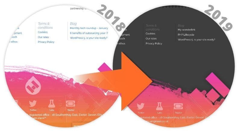 Web engineer tweet media