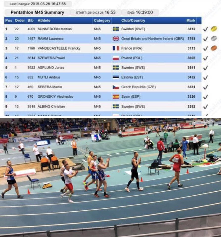 SunneGotland's tweet photo. Jag lyckades vinna mitt 18 veteran-VM guld med mycket hjälp från många håll, tack alla 🙌 #veteranfriidrott #friidrott #mastersathletics #08fri.Masters https://t.co/geXlxRccon