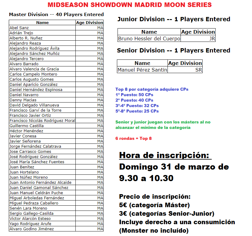 ¡Feliz jueves! Os recordamos que este domingo acogemos el Midseason Showdown de Madrid en <a href="/UnTTsWorld/">UNTTS Gaming Lounge</a>. Aquí tenéis la lista de preinscritos con información. En caso de cualquier problema y no poder asistir/no estar en la lista, contactad con nostros a mayor brevedad posible.