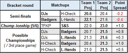 AFC Premier League tweet media