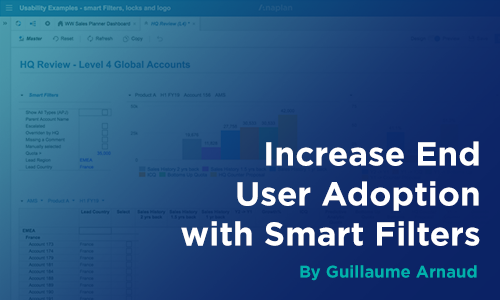 anaplan's tweet photo. How do we keep our users in the Anaplan platform to do their work? Read on to learn more from Anaplan's VP, Customer Operations, Guillaume Arnaud: https://t.co/NpfA3vaO5g https://t.co/ChbxxtRV7T