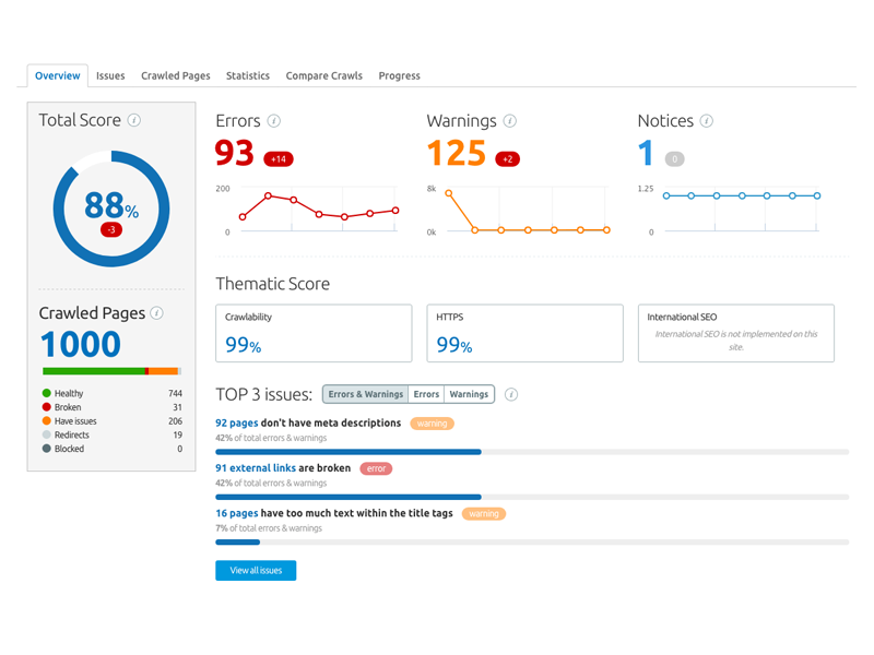localprosmktg's tweet photo. How Does Your #Website Stack Up #Online? Get Your FREE Detailed #SEO Report.. https://t.co/6hiA9KNw4K https://t.co/41RwVOCGAE