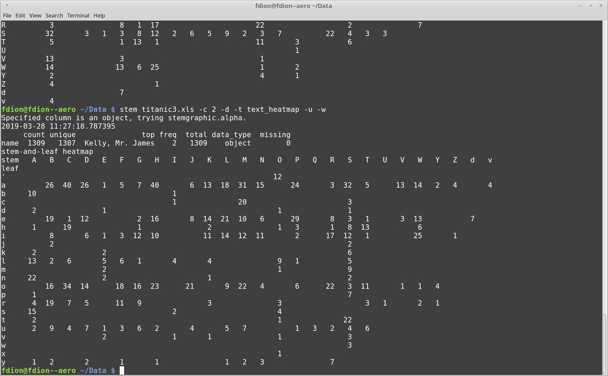 stemgraphic's tweet photo. Heatmatrix are when you want all the numbers in a filled matrix. But for patterns, you might prefer a compact form with the zeros removed:

Again, this is using the stem command line tool from stemgraphic, but using text_heatmap as type. https://t.co/dO9yxiYtGP