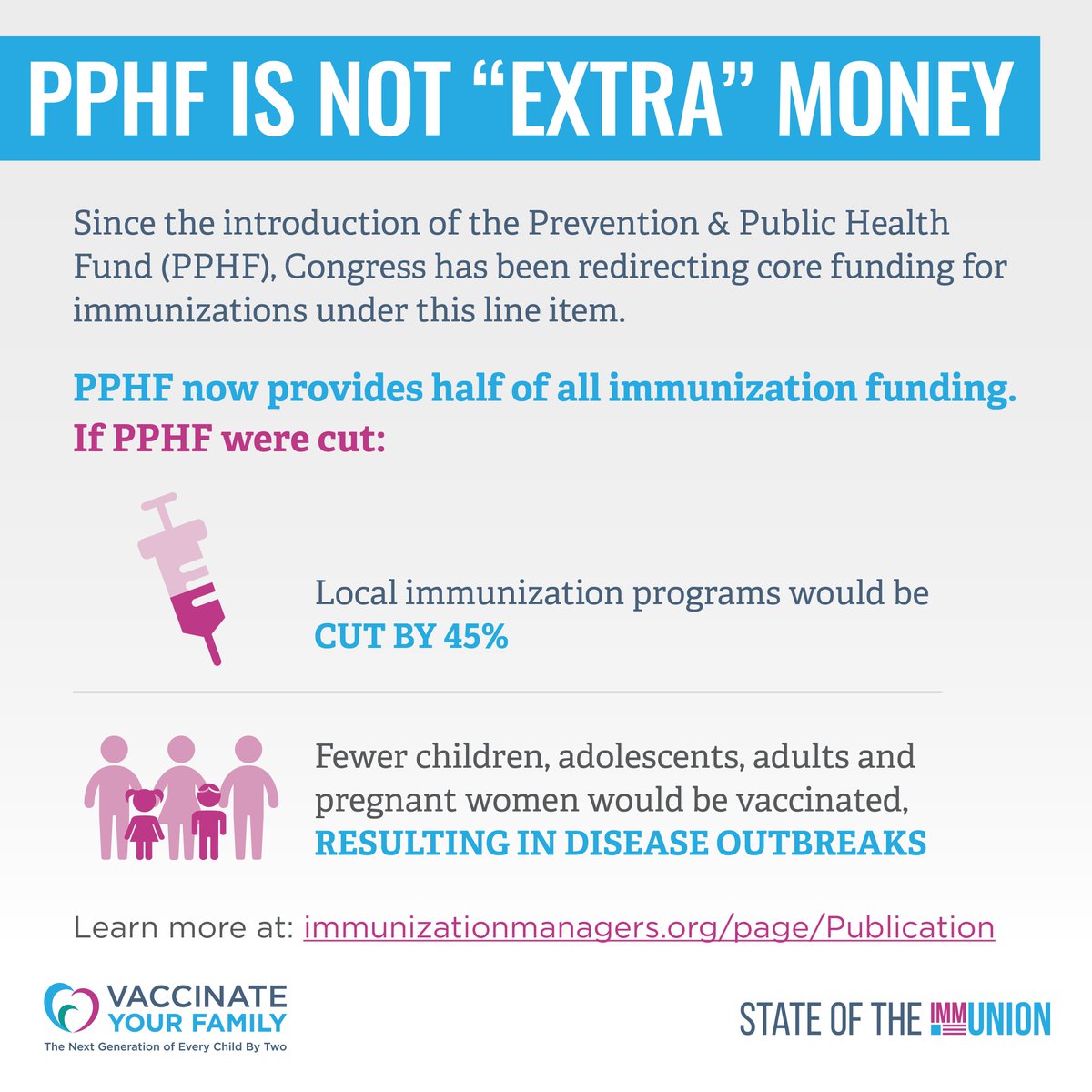 Vaxyourfam's tweet photo. Eliminating the U.S. Prevention & Public Health Fund would have a devastating impact on our country. Find out why and learn how you can support strong vaccination policies in VYF’s #2019SOTI report: https://t.co/7KLsXipIGH #PPHF #vaccines #vaccineswork #prevention https://t.co/5m1Zz2CbMZ