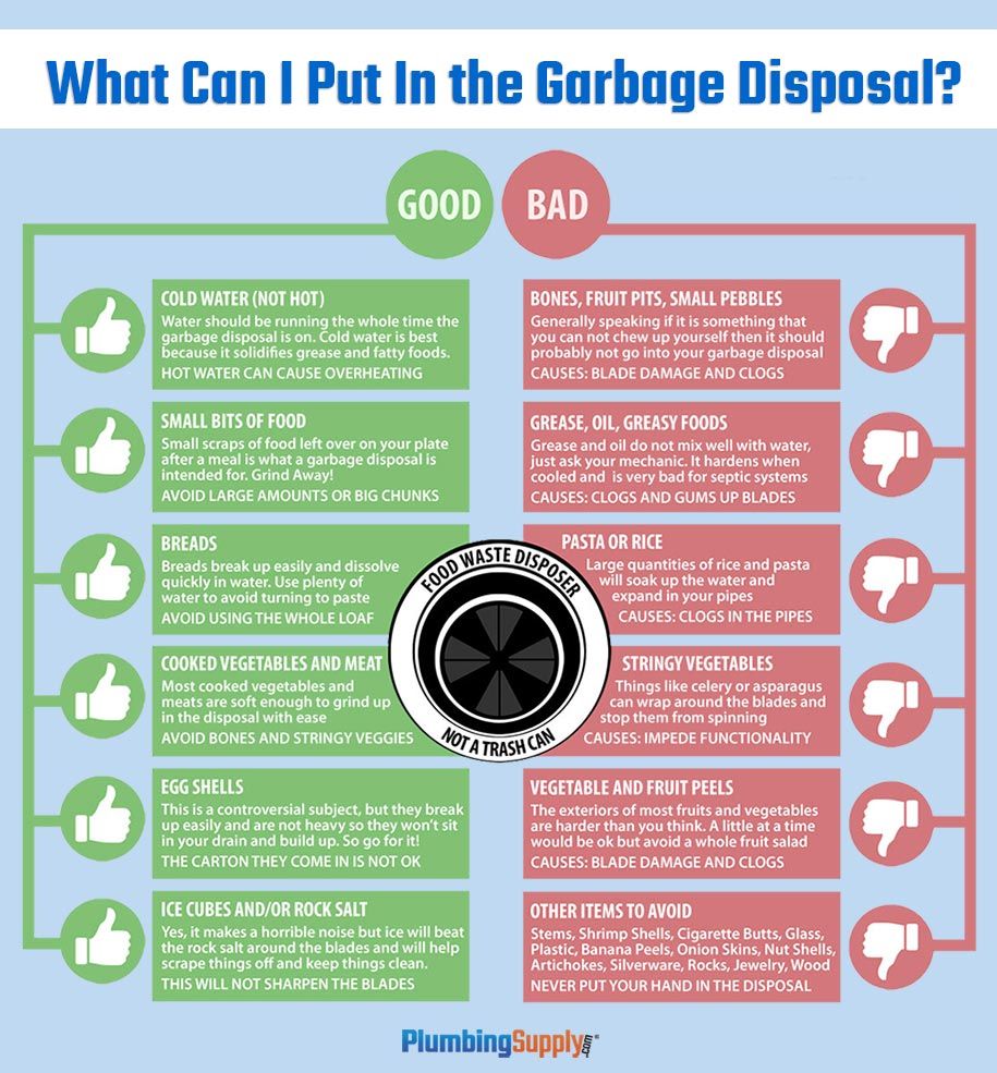 steelfencing1's tweet photo. RT https://t.co/J2muQvoQ8R Take good care of your garbage disposal and it will last you for years. #diytips #diybuilding #costofbuilding #homediy #diyhome https://t.co/q1cL19XJQR
