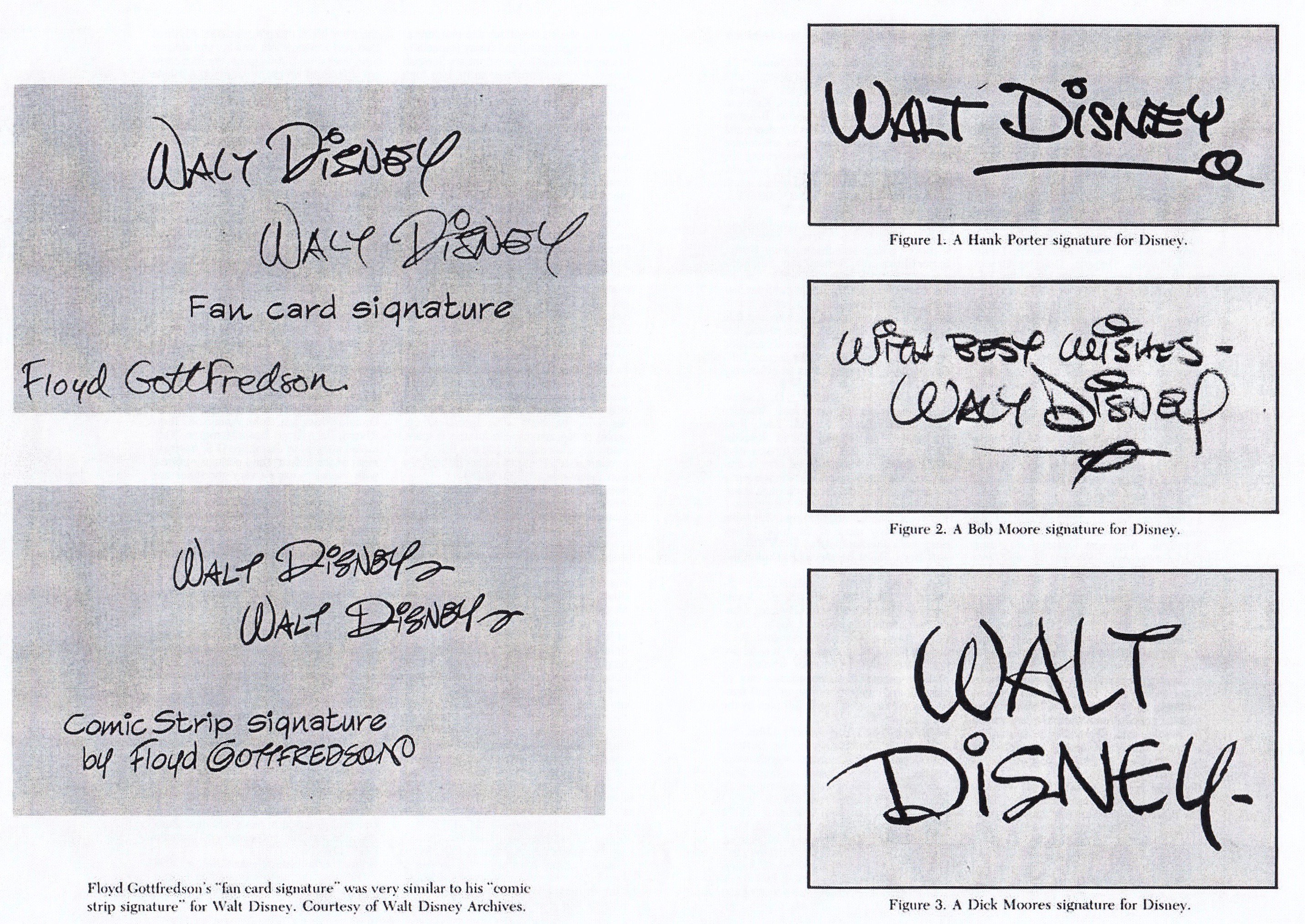 Walt Disney Signature Font