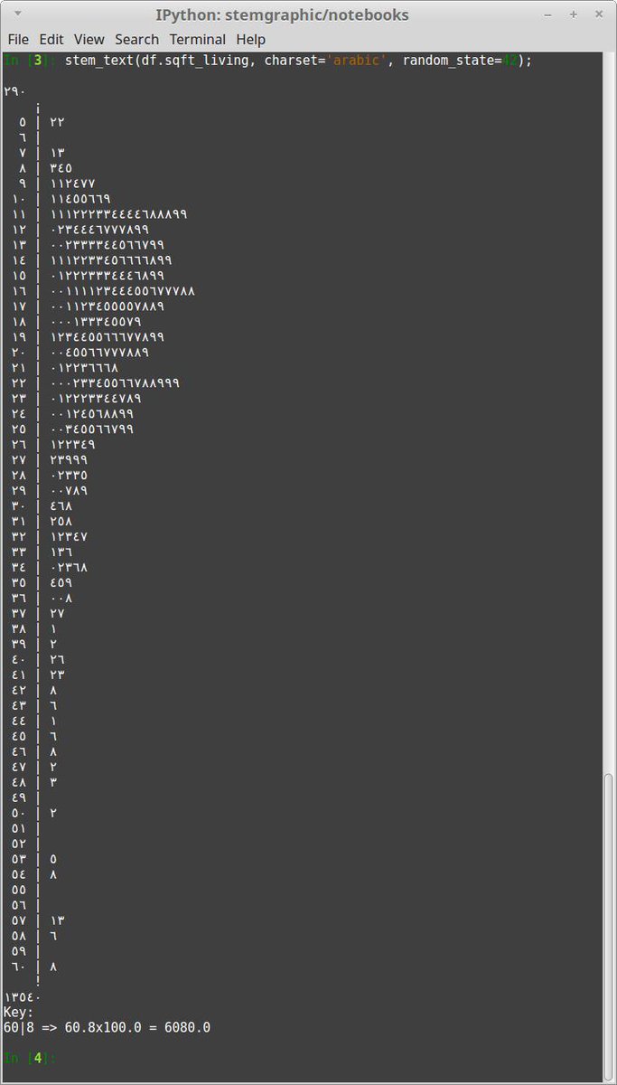 <a href="/stemgraphic/">stemgraphic</a> or using the digit glyph for other languages. For example in this case I used charset='arabic' on a stem-and-leaf plot (stem_text)