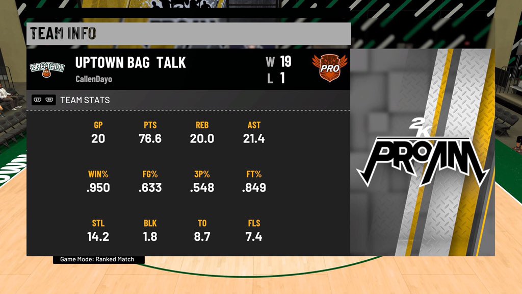 HennyDayo's tweet image. Who tryna private matchup? Pro Bronze and up teams only

@2KCrewFinder @Champ2k_ @Miles_Israelite @2KFreeAgency #2KFreeagency #2kFreeagent #2kcommunity #nba2k19