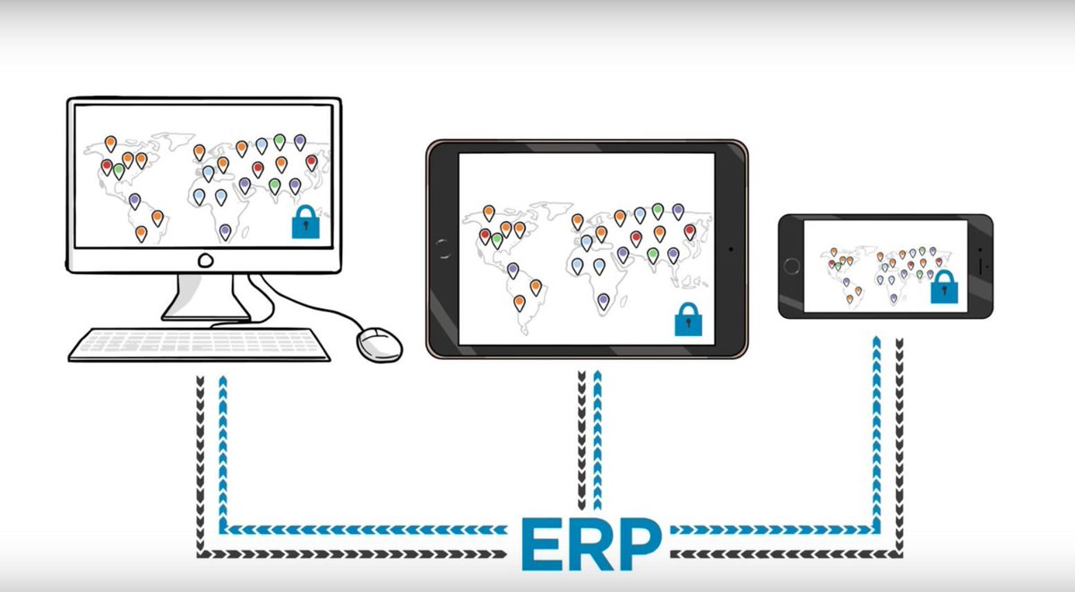 Sign up for a Free Demo of the #TreasuryCurve Money Management Portal buff.ly/2GwV94o #CFO #fintech #treasurytech