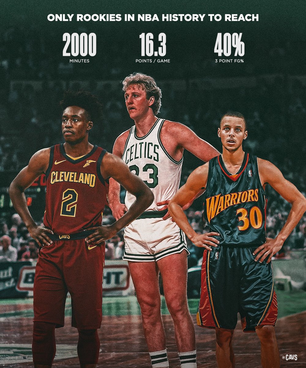 cavs's tweet image. Elite company. 👀 
#NBAAllRookie1stTeam