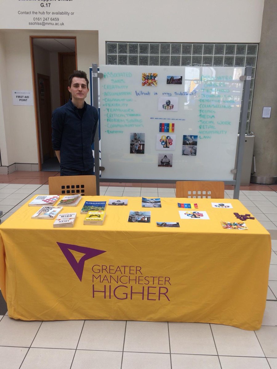 MMU WP Outreach tweet media