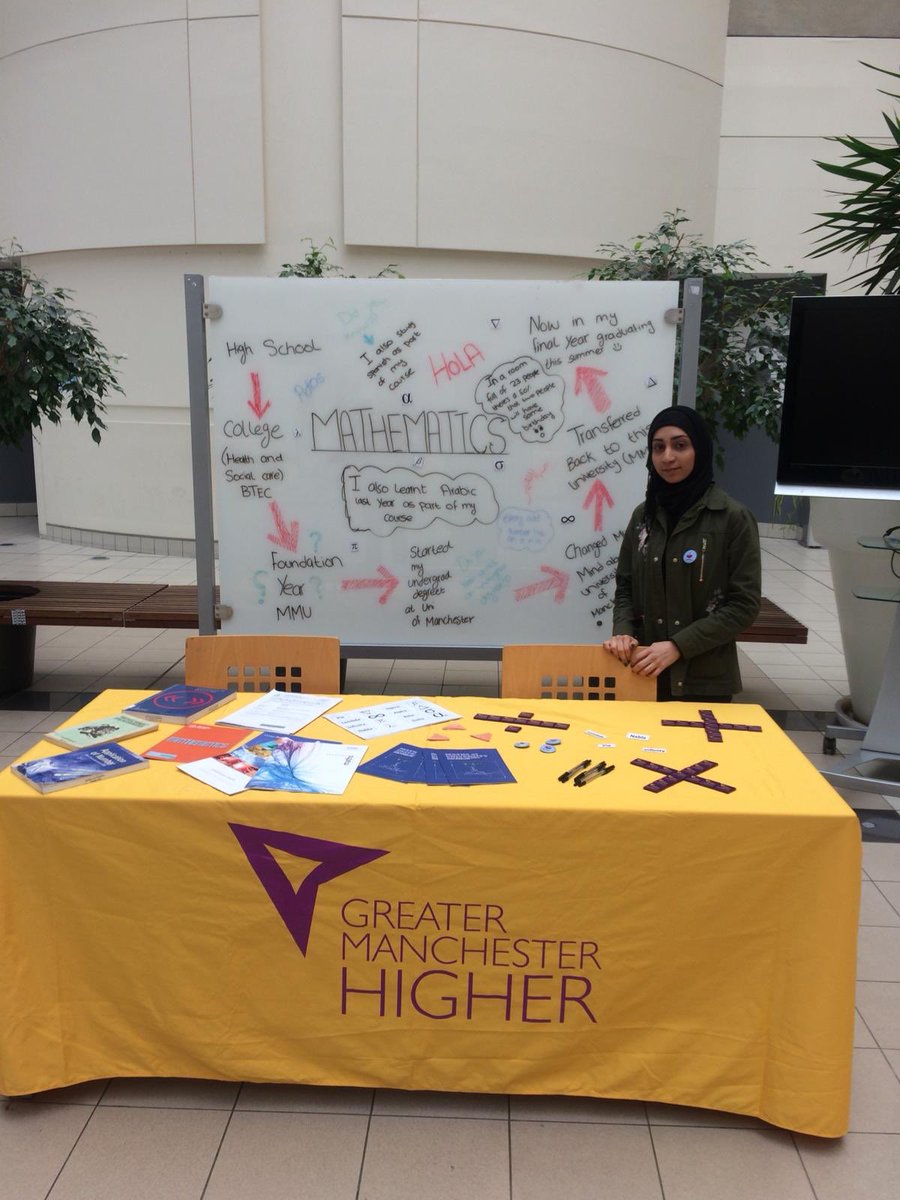 MMU WP Outreach tweet media