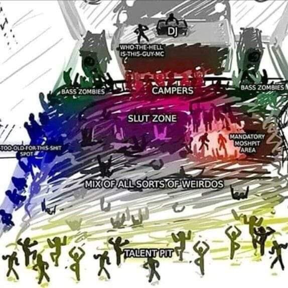 this is still legit but in 2019 it's 1) headbangers instead of campers 2) wooks instead of mix of weirdos 3) moshpits but with a dude who just punches people