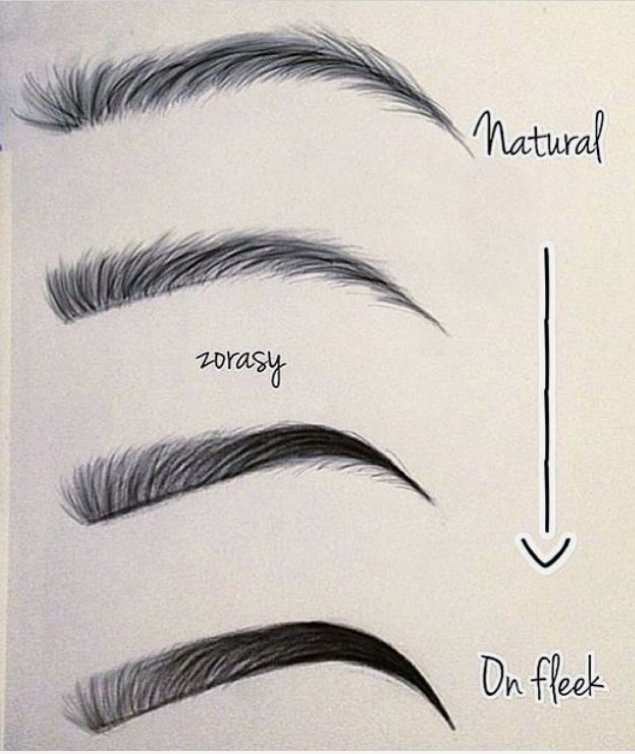 Natural, fluffy or fleeky? 💁🏼‍♀️Here’s a nifty little chart to help you decide which style you prefer!✨

@the_brow_artist #awardwinningbrows #awardwinningteam #dublinbrows #dreambrows #thebrowartist #thebrowartistranelagh