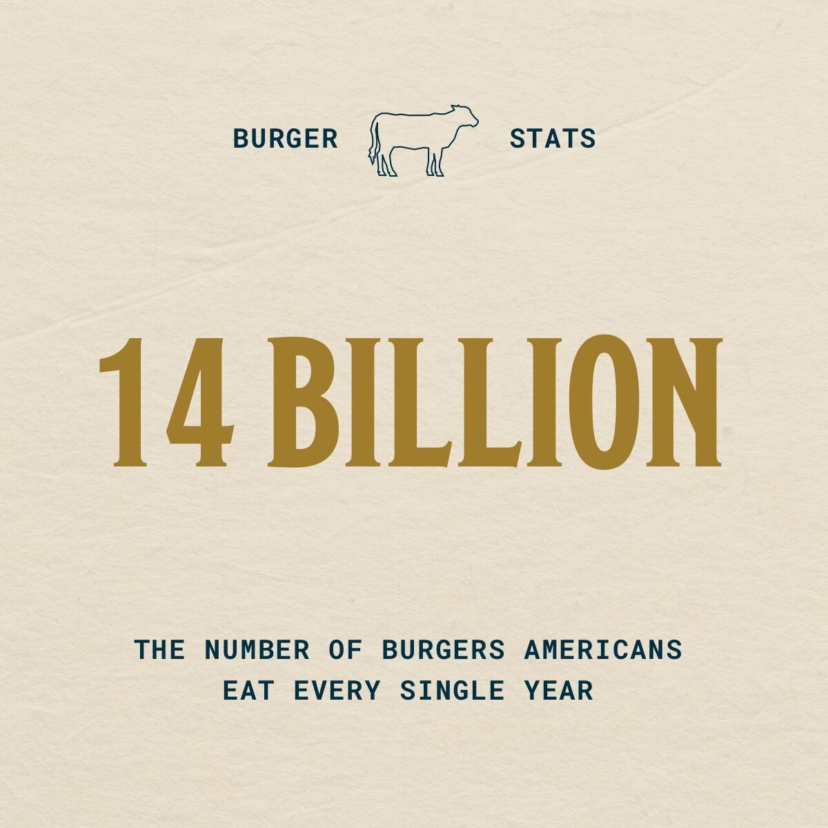 zephyrfoods's tweet image. Burgers are a big business. And making them better for you has become our personal business. #1Source #premiumbeef