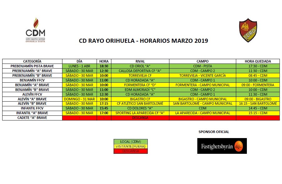 Horario partidos fin de semana 30 y 31 de marzo de 2019. CDM Orihuela Costa.
