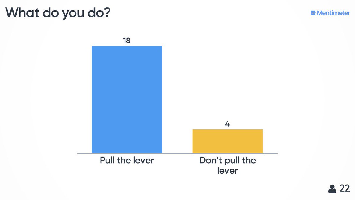 Mikej_Moore's tweet photo. Had a great time lecturing at my alma mater, @UWaterloo today! The topic? #ethics in science! Posed the classic #TrolleyProblem... @MichaelKolios, the trends in the responses agree with what is predicted by theory! #ActiveLearning #PullTheSwitch (#orNot) https://t.co/CnyHUKgcZ1