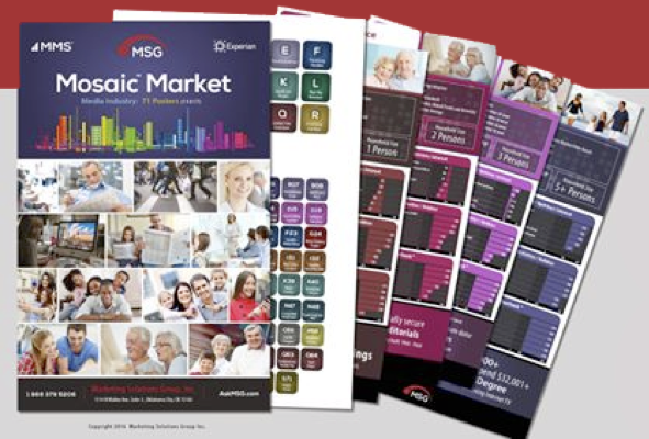 ASKMSG's tweet photo. 71 Mosaic Market Posters! * Free for you! These posters provide a 360-degree view of your consumers’ choices, preferences and habits and is key when marketing to these specific groups. Let Us Help! Email us: sales@askmsg.com https://t.co/lu1pmNxEsP