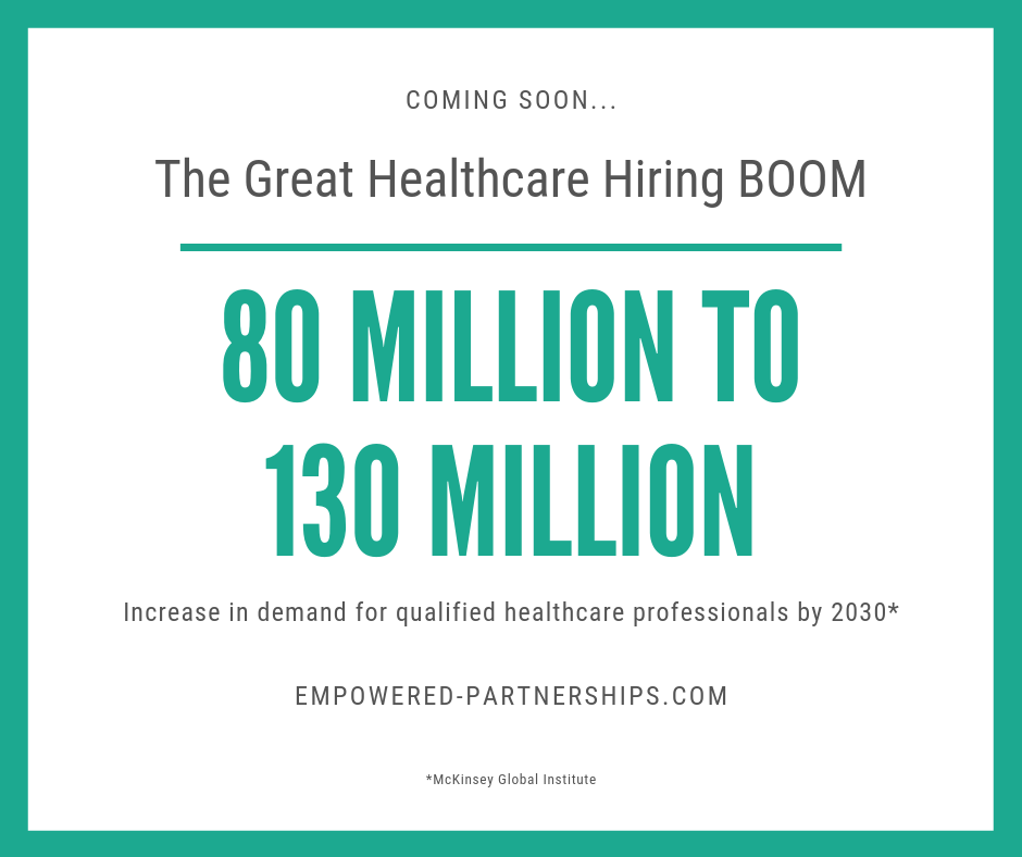 Imagine what this means for #mentalhealth and #behavioralhealth! #healthcarehiring #jobgrowth #hirementalhealth #behavioralhealthjobs #mentalhealthjobs