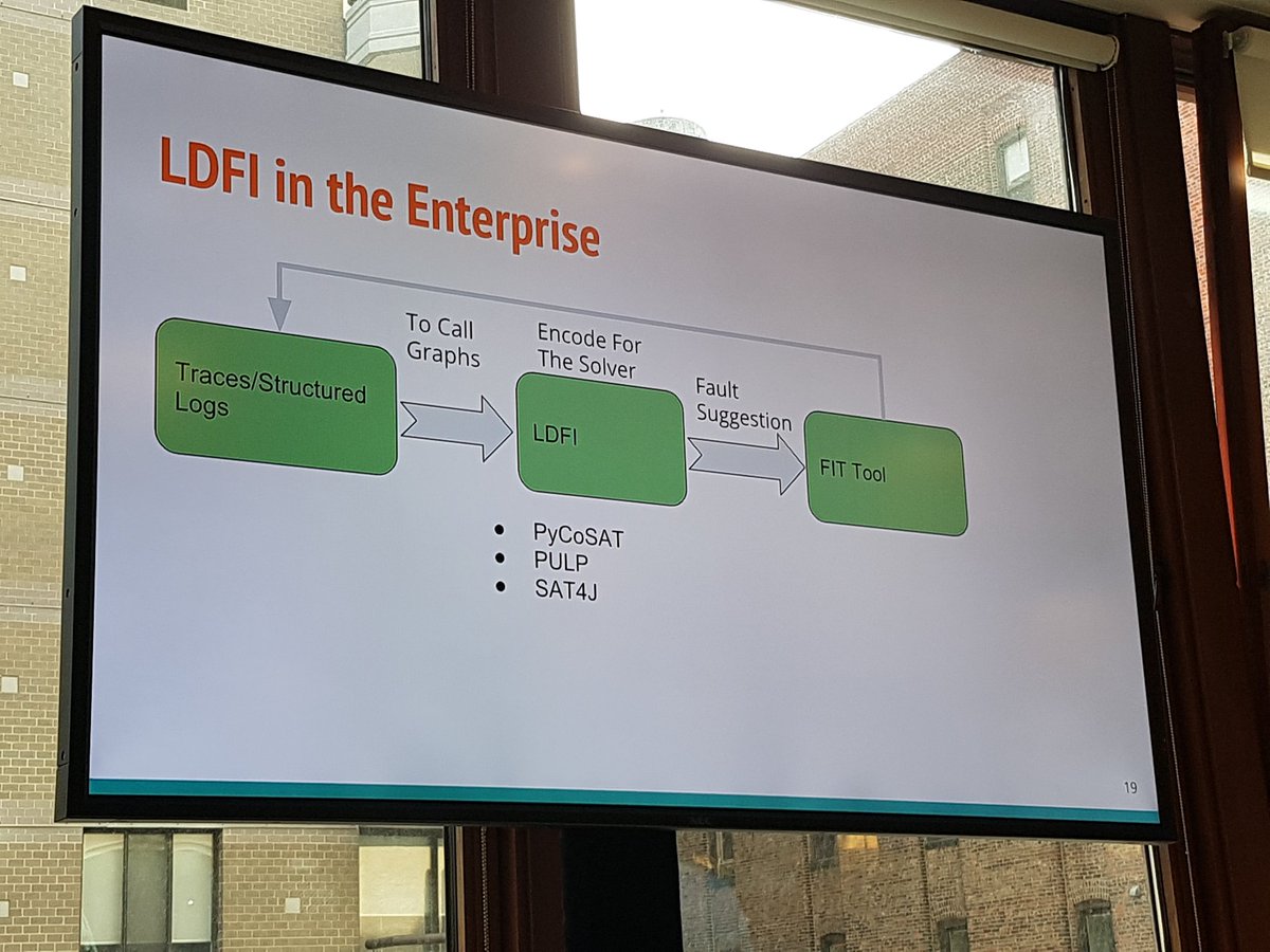 danielbryantuk's tweet photo. Fascinating insight as to how @ebaytechblog are using Lineage Driven Fault Injection (LDFI) to run chaos experiments, via #chaosday19 https://t.co/R0063g3jPR