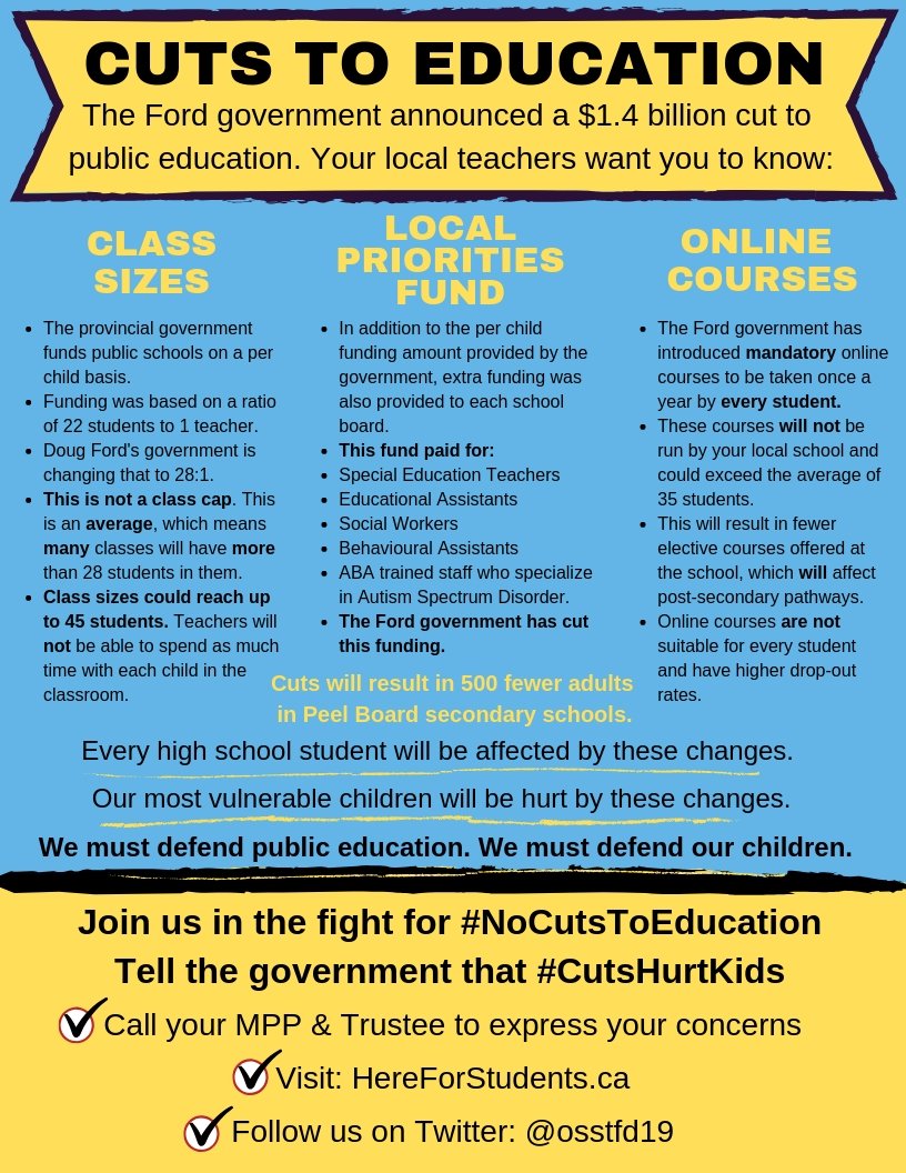 OSSTFD19's tweet photo. Over $1 Billion in cuts are planned for public education.

Front line workers like @LSPareja want everyone to understand the these cuts are unacceptable!
 
Share it far and wide! #NoCutsToEducation #cutshurtkids #hereforstudents #osstf https://t.co/P1eVf6gWHC