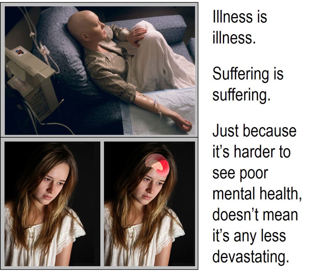 TLHINC's tweet image. Poor mental health is so often misunderstood, ignored or trivialized. Let's all show our support and make a pledge for better front line mental health services for youth @ZachMakesTracks