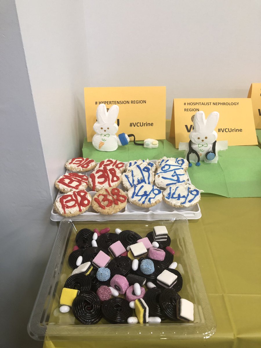 VCU_Nephrology's tweet photo. Our #nephmadness party is starting. #VCUrine https://t.co/u3mzJa35Qc