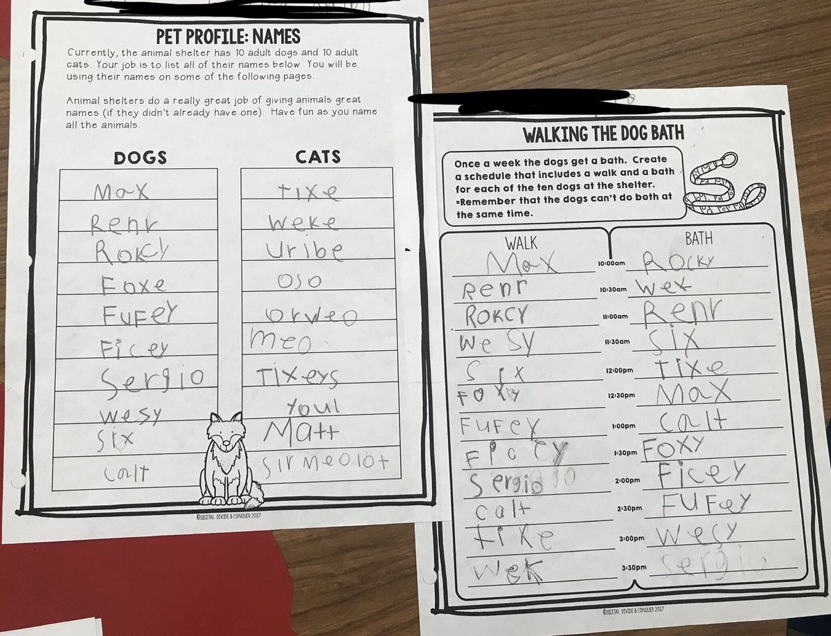 keltonfirsties's tweet photo. @tillestigers are finishing up “Rockstar Rescue Center.” We must have a schedule for walking and grooming! #tillesdaily #keltonfirsties #cansfork9s #communityserviceproject https://t.co/HNsN5yqQx2