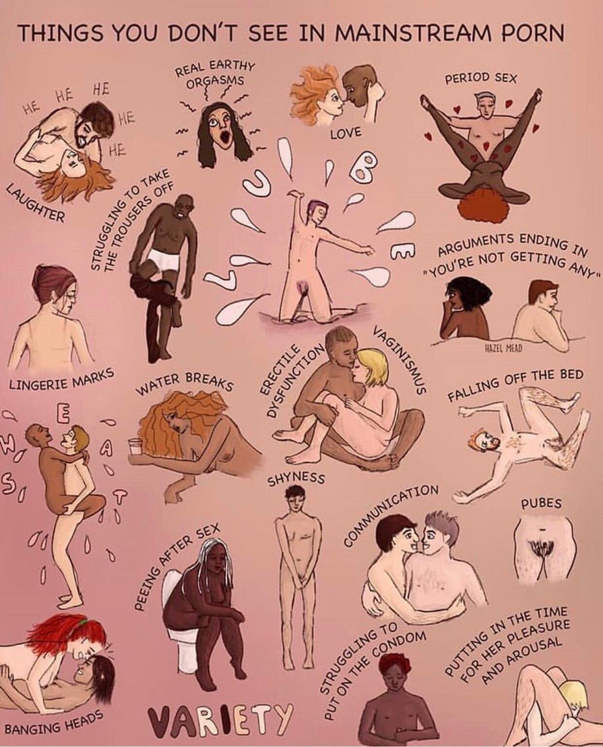 Carlos Dosouto on X: Things you don't see in mainstream porn. #KNOWLEDGE  #reality t.coPXwRXNrtoz  X