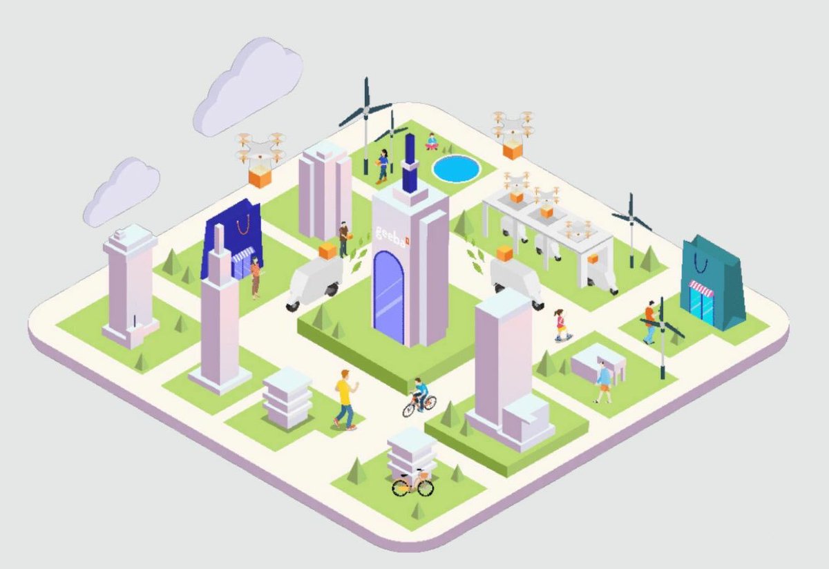 Geeba will be primarily targeting logistics providers and couriers (facilitators). 

However, given shared operational needs and customer profiles, E-commerce retailers will represent a secondary target market for Geeba.

#geeba #ico #drones #delivery