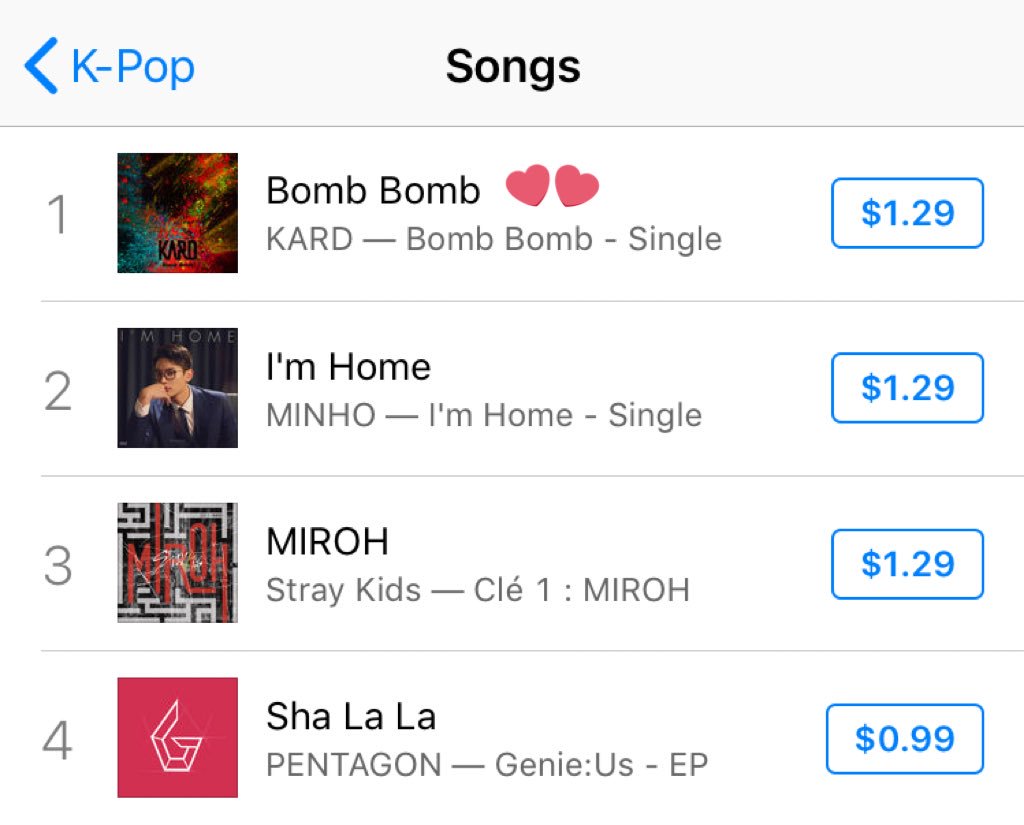 Itunes Charts Usa