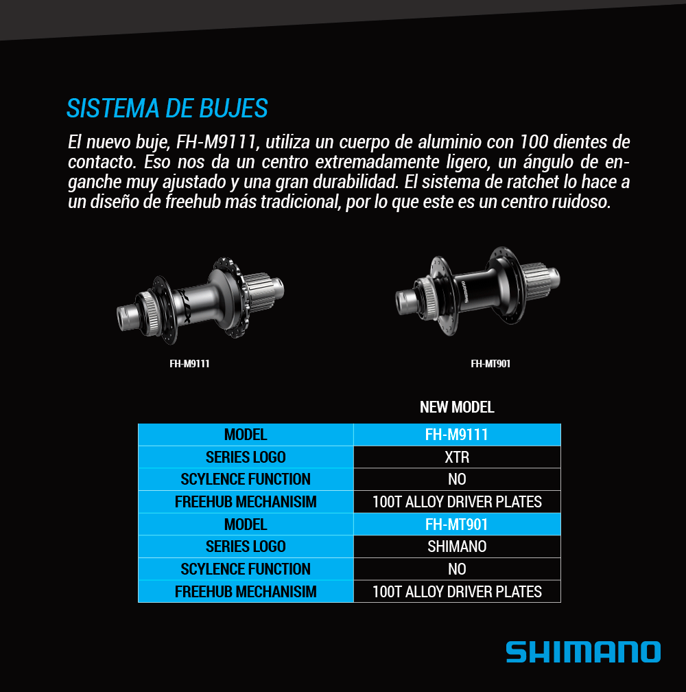 #Update #Shimano #XTR #TheBlackCrank