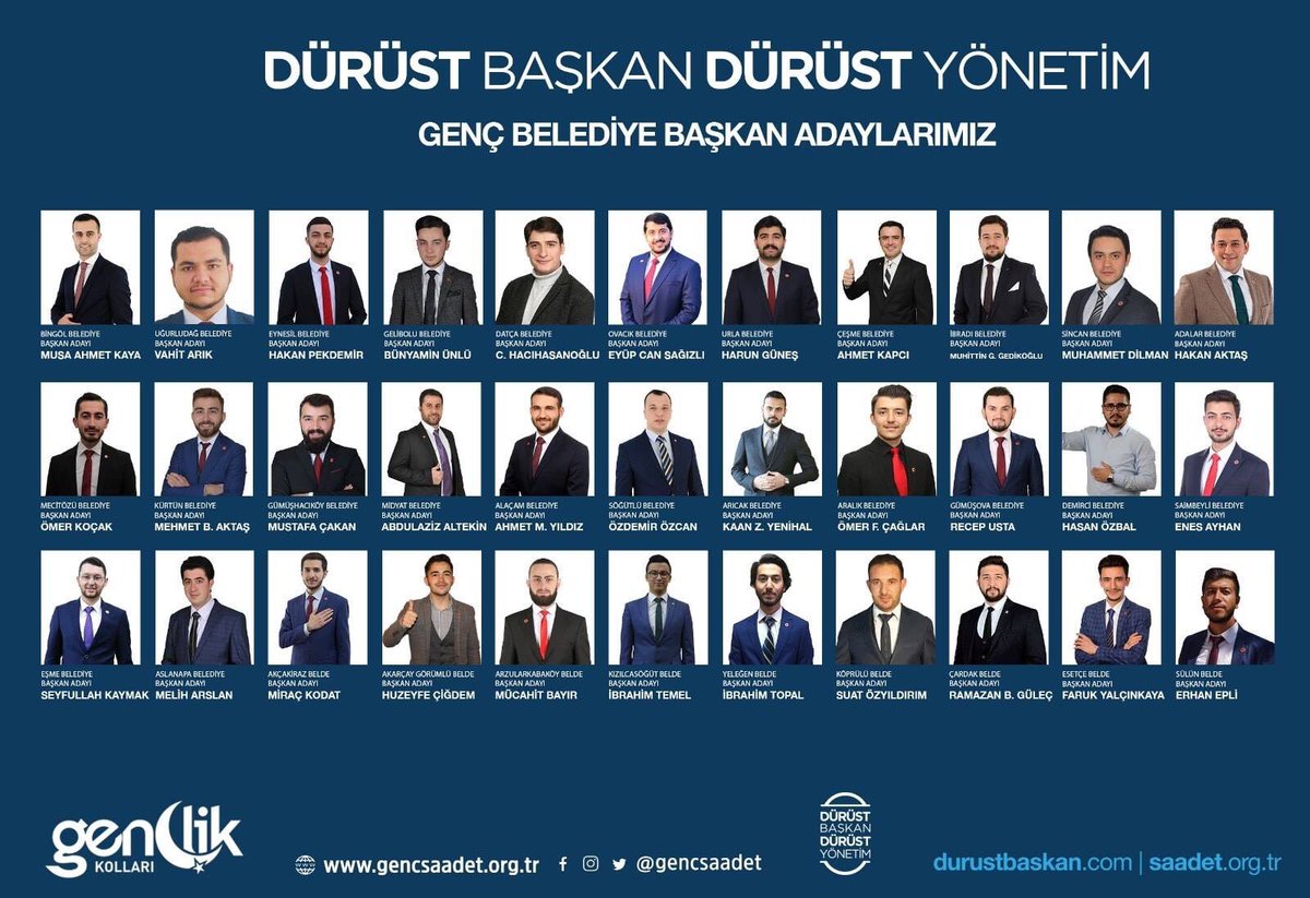 1 İl, 84 İlçe ve 90 Belde'de olmak üzere, toplam 175 Genç Belediye Başkan Adayımız ile bu seçimi sadece Saadet Partisi kazanmayacak; GENÇLİK DE KAZANACAK. 😎 👍

#DürüstBelediyecilik