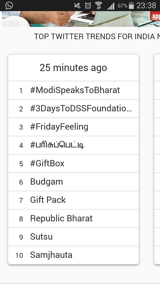#பரிசுப்பெட்டி #giftbox  trending in twitter India .

<a href="/RameshB96415145/">V.P.J.Ramesh</a>  <a href="/bjp4fakenews/">bjp 4 fake news</a>