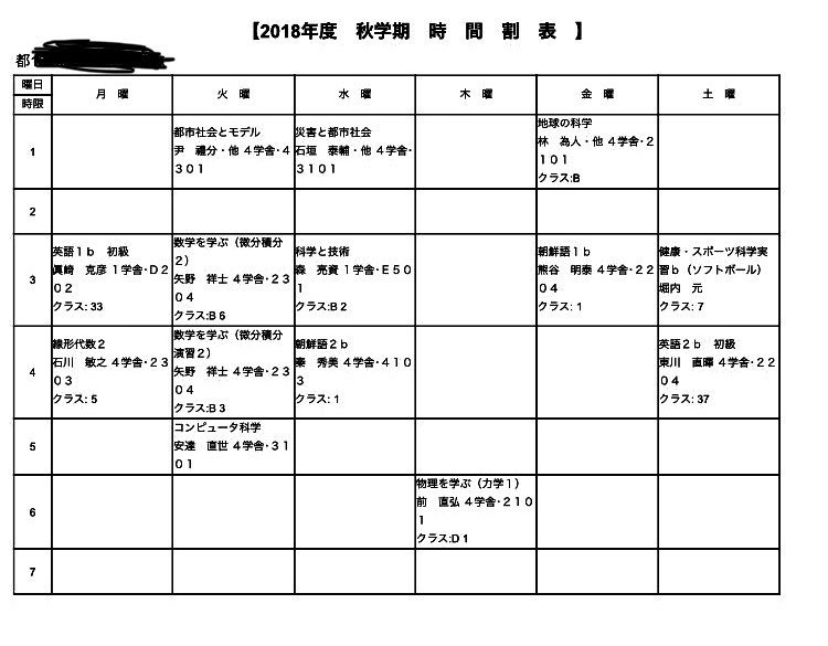 関西大学ラクロス同好会男子部 19 新歓用 U Tvitteri 1回生の時間割 環境都市工学部 の 都市システム工学科 1回生の 時間割 がこちら 秋学期金曜1限地球の科学より春学期水曜5限地球の科学の方が良いらしい 他には 科学と技術という般教も