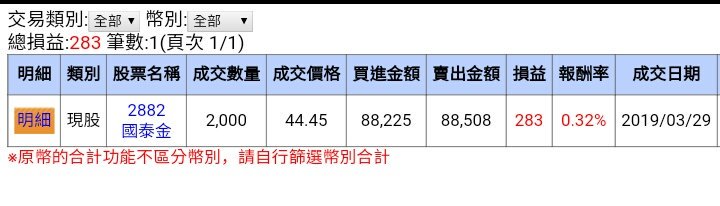 Tpe2882 بحث في تويتر